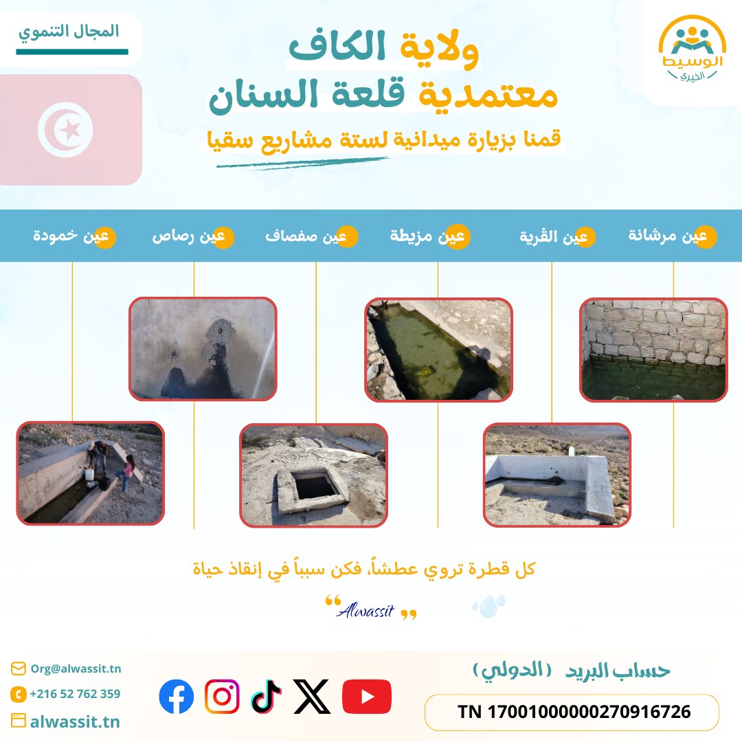 زيارة ميدانية لـ6 عيون