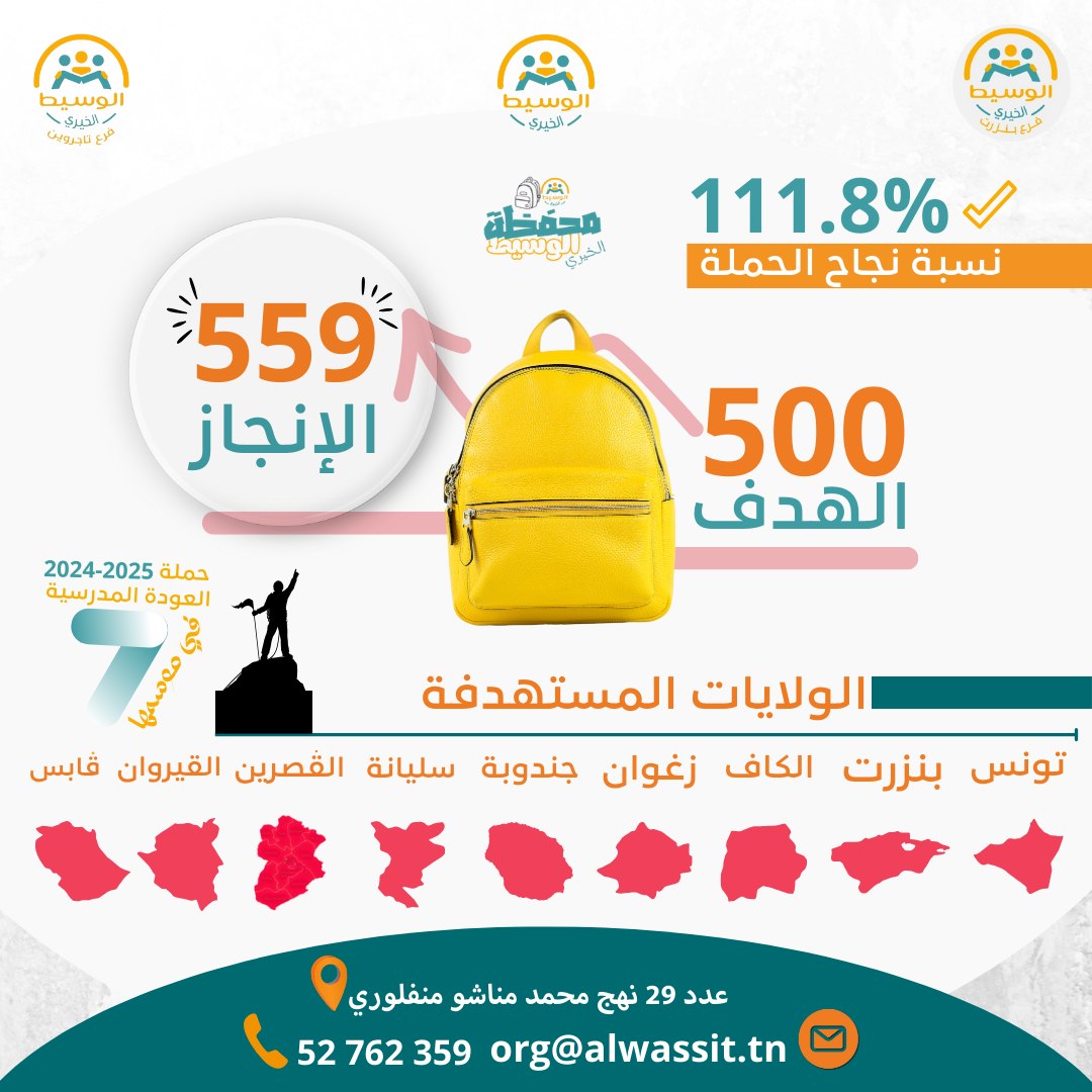 حملة الحقيبة المدرسية 2024